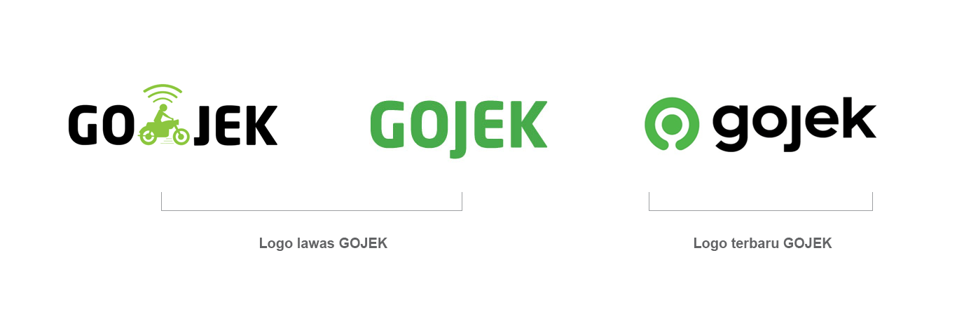 Image result for logo gojek dulu sekarang